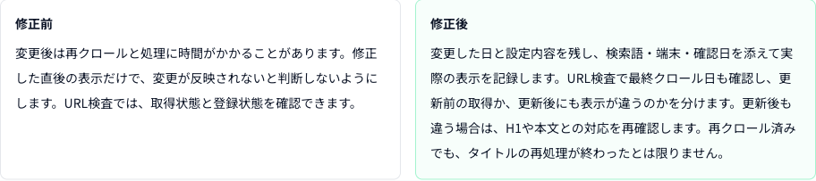公開ガイドの修正前と修正後。読者が変更後の表示を確認できる説明を追加した例