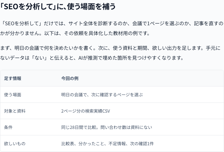 AIへの依頼に、使う場面・対象と資料・条件・欲しいものを補う公開ガイドの例