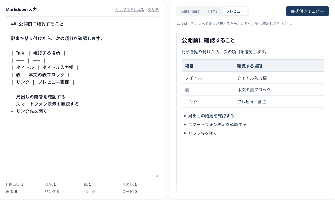 サンプルのMarkdown原稿を、見出し・表・箇条書きのある表示へ変換した画面