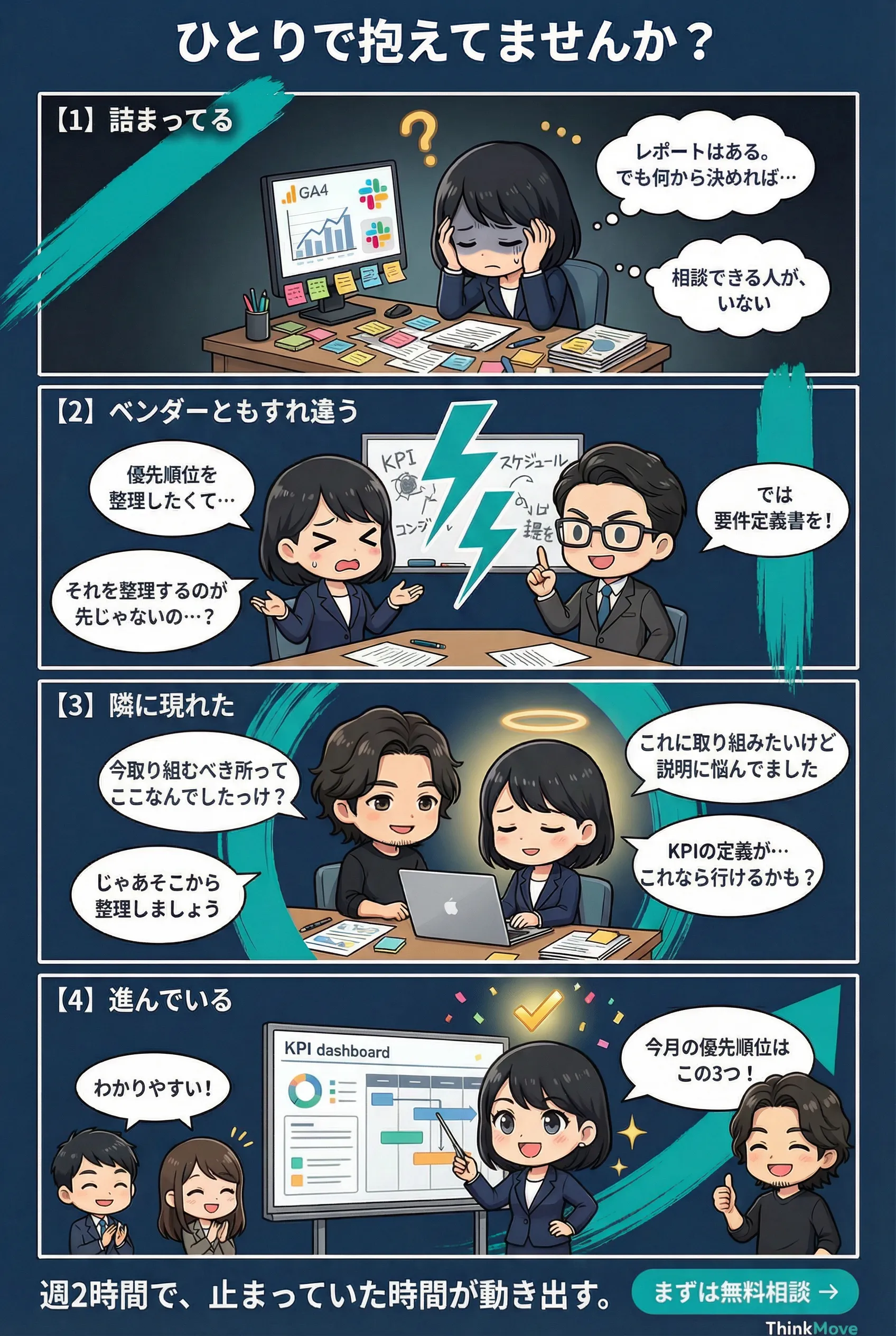 週2時間で、止まっていた時間が動き出す。