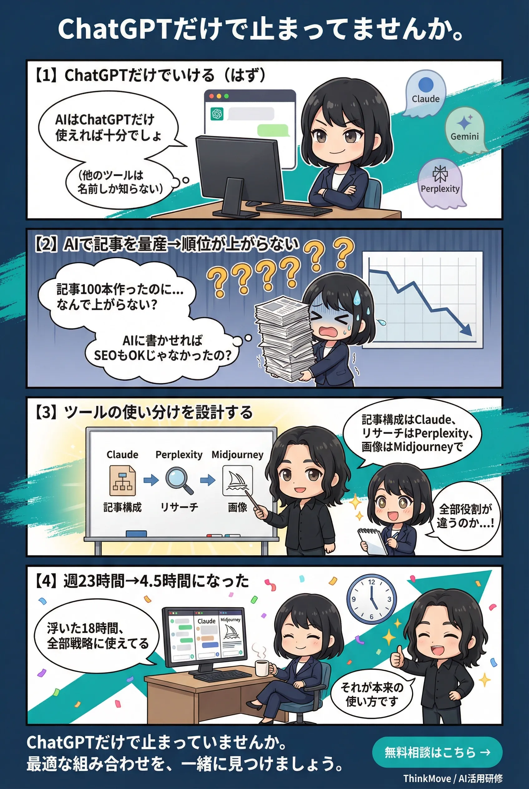 ChatGPTだけで止まっていませんか。最適な組み合わせを、一緒に見つけましょう。