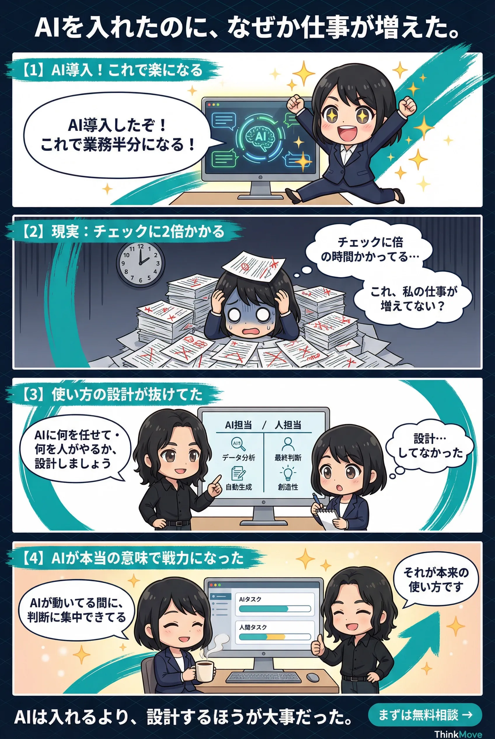 AIは入れるより、設計するほうが大事だった。