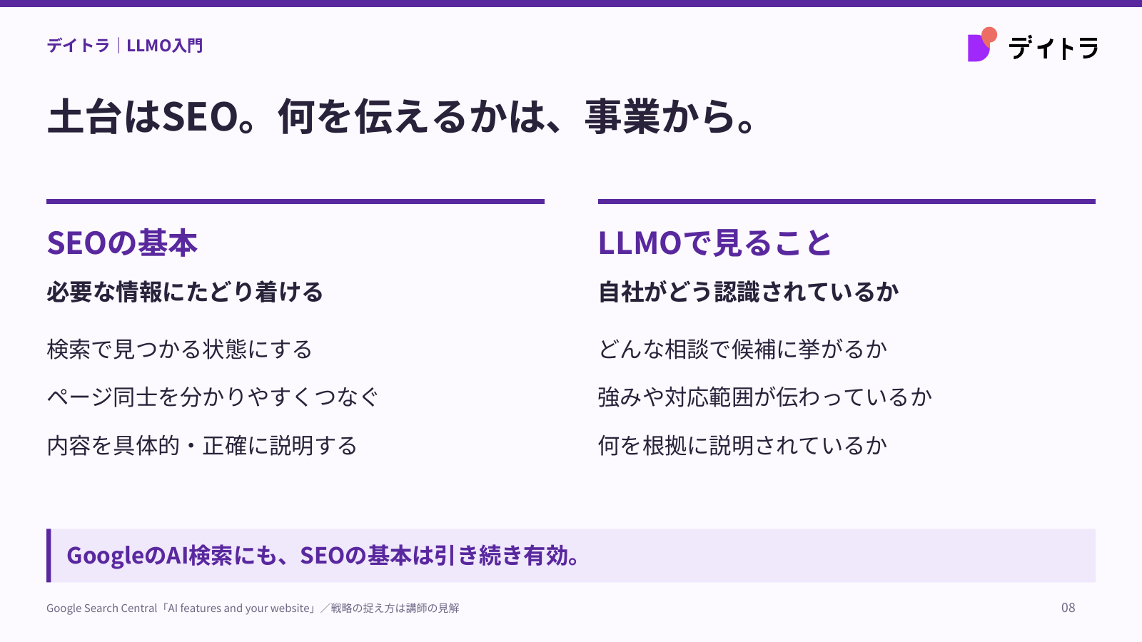 土台はSEO。何を伝えるかは、事業から。