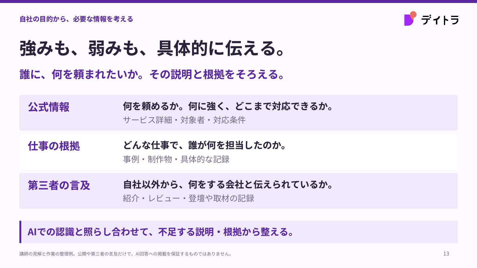 強みも、弱みも、具体的に伝える。